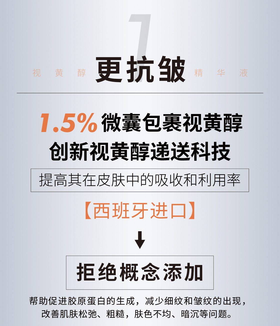 视黄醇详情-最新_05.jpg