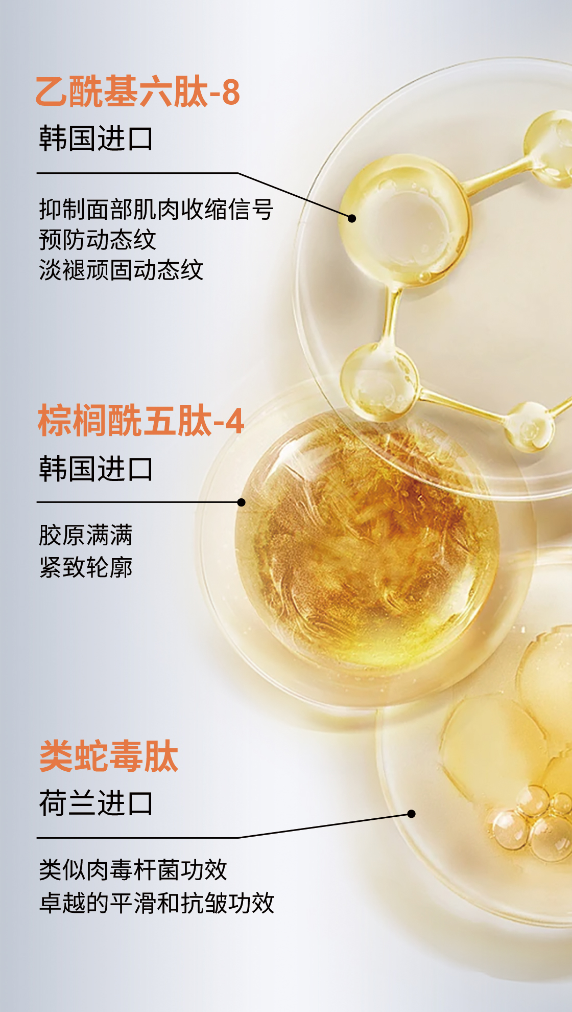 视黄醇详情-最新_10.jpg