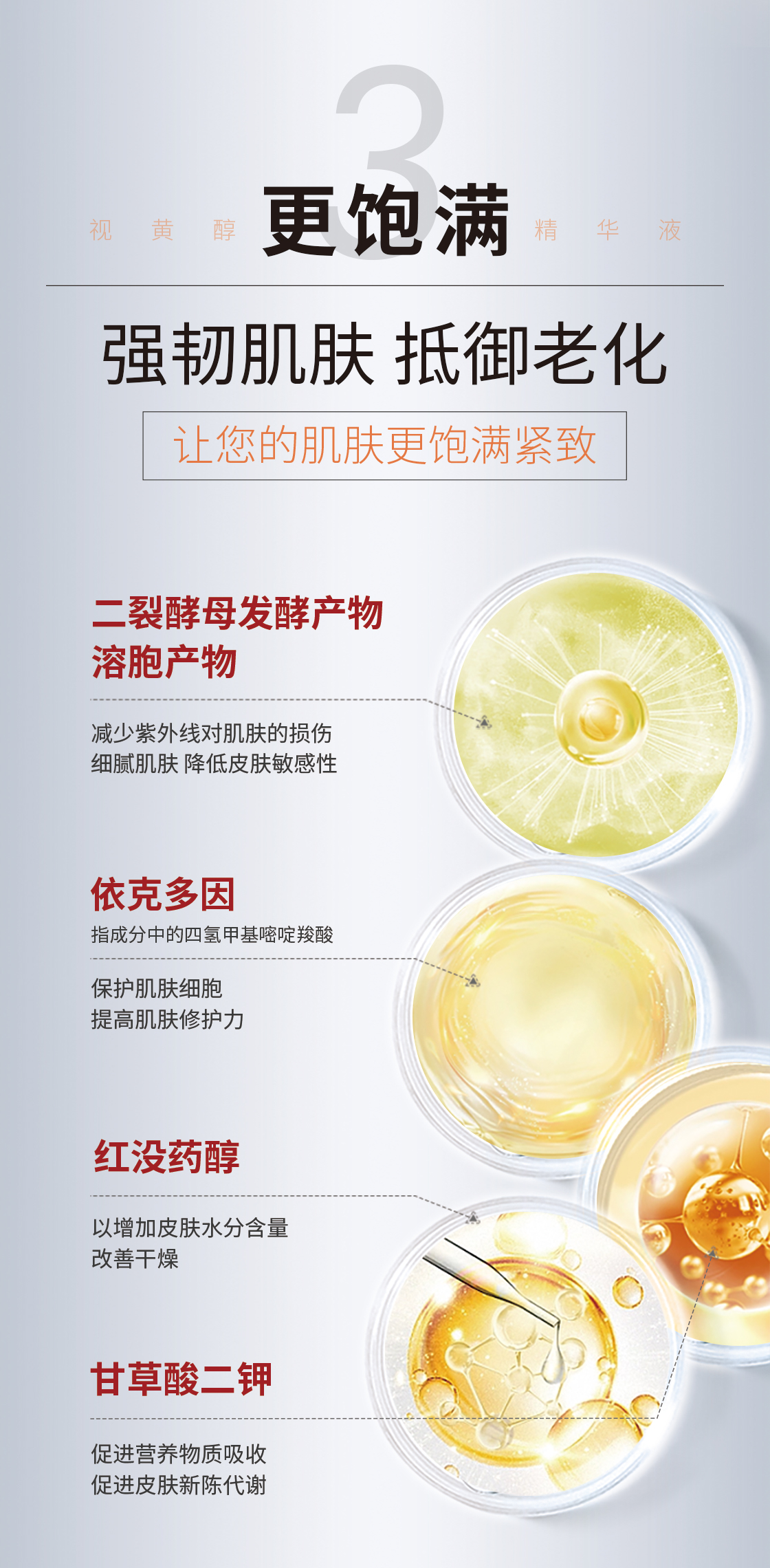 视黄醇详情-最新_11.jpg